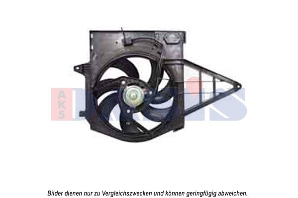 AKS DASIS Ventilators, Motora dzesēšanas sistēma 168056N
